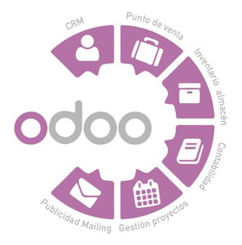 Odoo • Texto e imagen